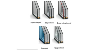 Камеры в стеклопакете
